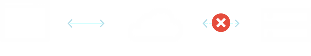 CDN77